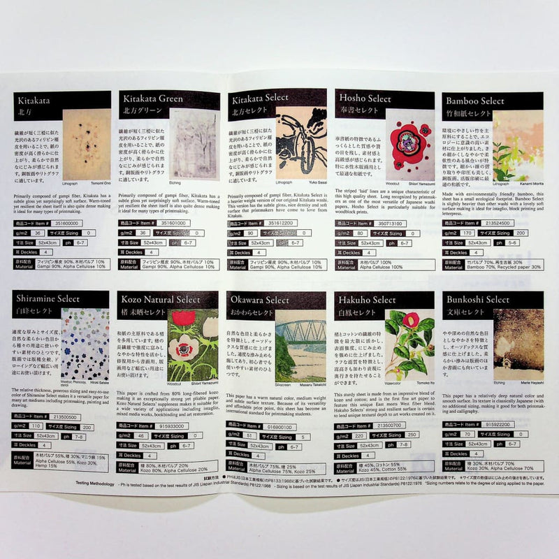 Handmade Fine Art Paper Selection. 20 Sheets - paper Japanese Stationery